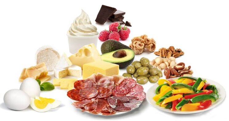 Produits Keto-Diet