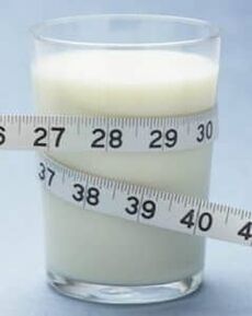 Kéfir pour perdre du poids